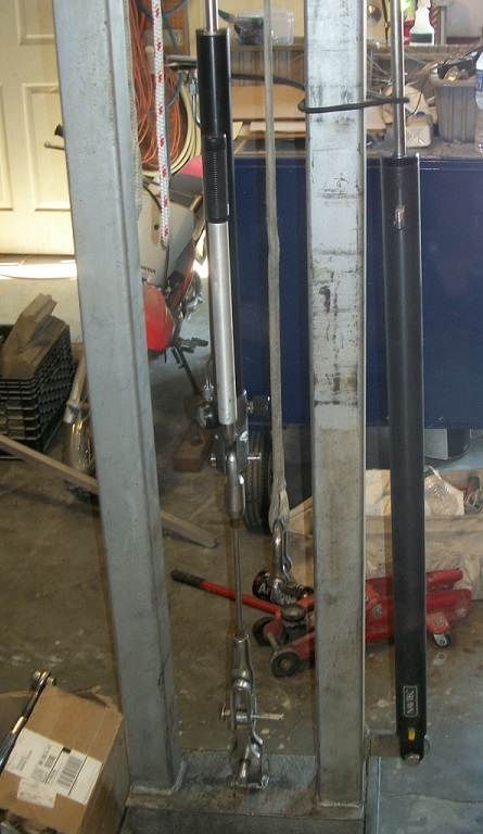Hydraulic cylinder testing rig